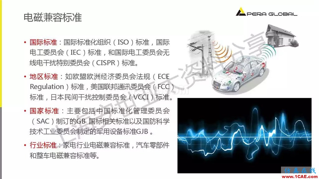 技术分享 | ANSYS电子系统电磁兼容仿真分析技术ansysem仿真分析图片6