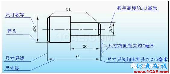 机械制图基础知识，大学四年的精华全在这里了！机械设计图例图片13