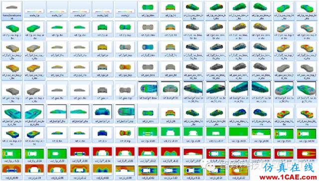 ELEMENTS汽车空气动力学仿真软件cfd应用技术图片3