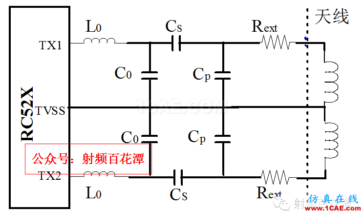 13.56MHz RFID 阅读器直接匹配天线的设计hypermesh分析图片4