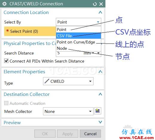 NX Nastran CWELD点焊建模要点ansys培训课程图片2