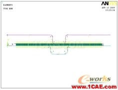 基于ANSYS的钢板的冲压回弹分析 - 林子 - 林子清风 CAE/CFD工作室