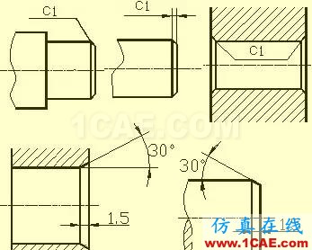 机械设计入门知识：机械设计高手都是从这里开始的机械设计技术图片9