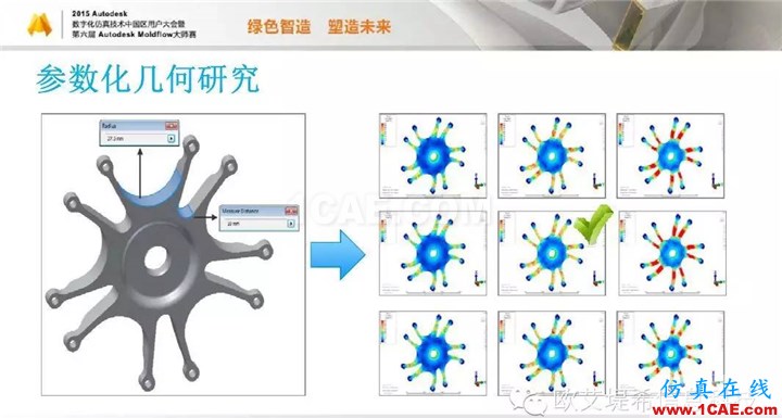 Moldflow 重大福利 快来领取！！！ 高分论坛演讲PPT之一moldflow分析图片14