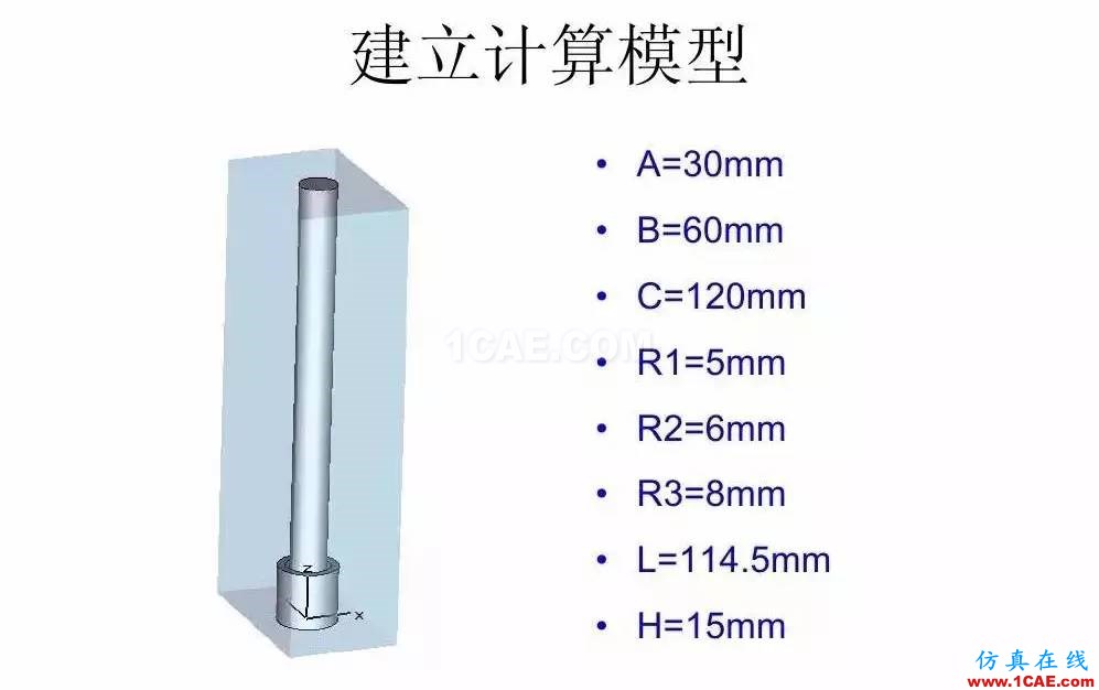 干货！滤波器设计实例讲解（PPT）HFSS培训的效果图片26