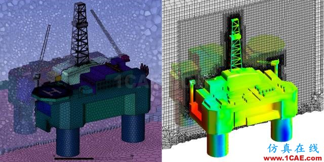 应用 | 钻井平台 stl文件处理 导入Fluent单元剖分fluent仿真分析图片9