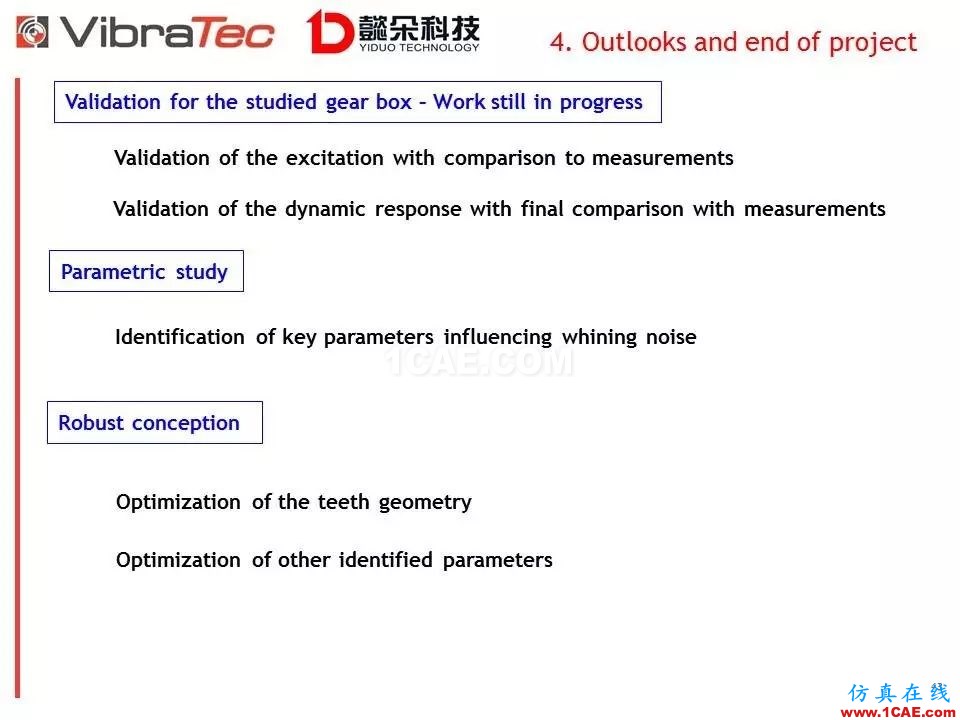 【技术贴】齿轮系统啸叫噪声优化软件-VibraGear原理介绍机械设计图片43