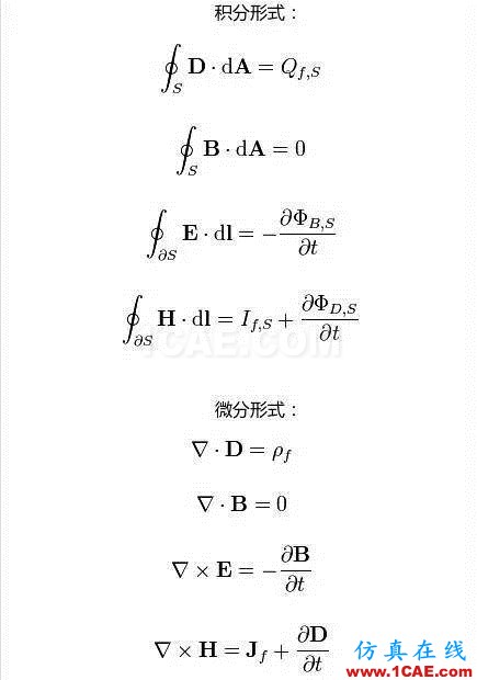 这4个物理公式改变了未来，让我们重新认识这个世界Maxwell仿真分析图片15