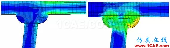 Abaqus在石化行业的应用实例abaqus有限元图片9