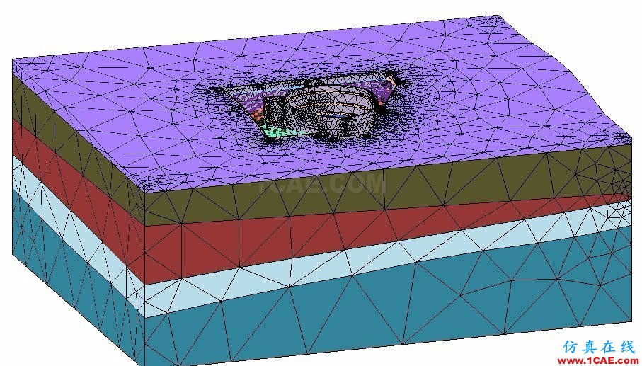 岩土工程仿真软件abaqus有限元图片5