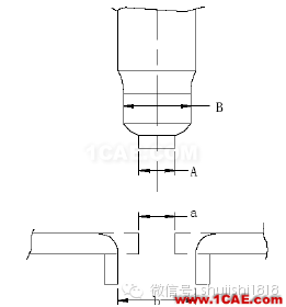 「冲压基础知识普及」最全的冲压工艺与产品设计资料（视频）~ansys结果图片65