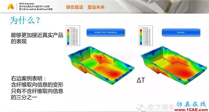 Moldflow 重大福利 快来领取！！！ 高峰论坛演讲PPT之四moldflow培训课程图片11