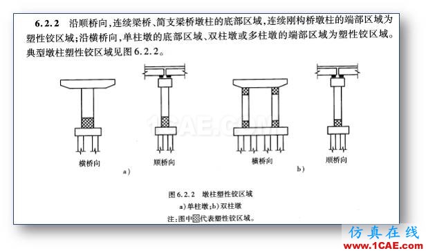 连载-“老朱陪您学Civil”之梁桥抗震6Midas Civil应用技术图片5