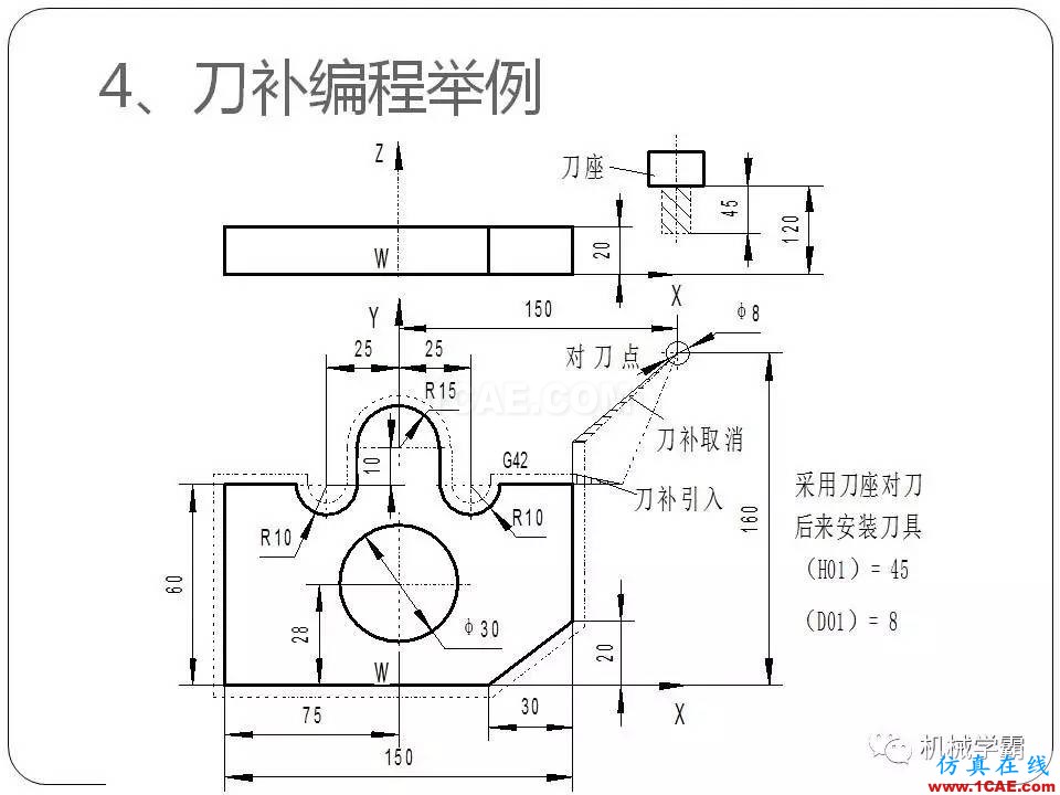 【收藏】数控铣床的程序编程PPT机械设计图片52