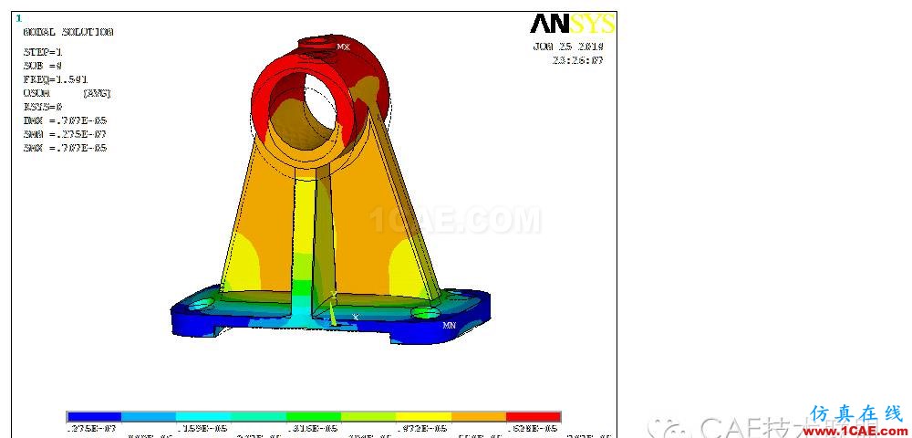 结构支座 的有限元分析ansys分析图片10