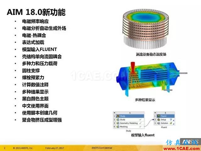 AIM更新 in R18.0ansys仿真分析图片2