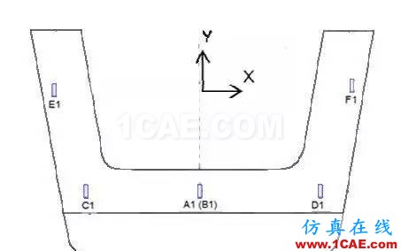 直升机复合材料结构件耐撞性设计机械设计图例图片17