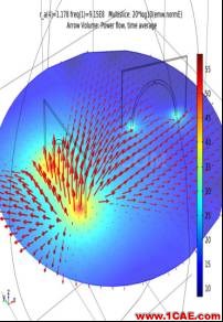 COMSOL仿真大赛来看看-仿真案例欣赏2ansys培训课程图片10