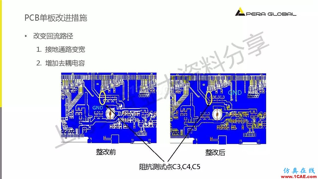 技术分享 | ANSYS电子系统电磁兼容仿真分析技术ansysem学习资料图片30