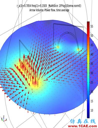 COMSOL仿真大赛来看看-仿真案例欣赏2ansys分析案例图片12