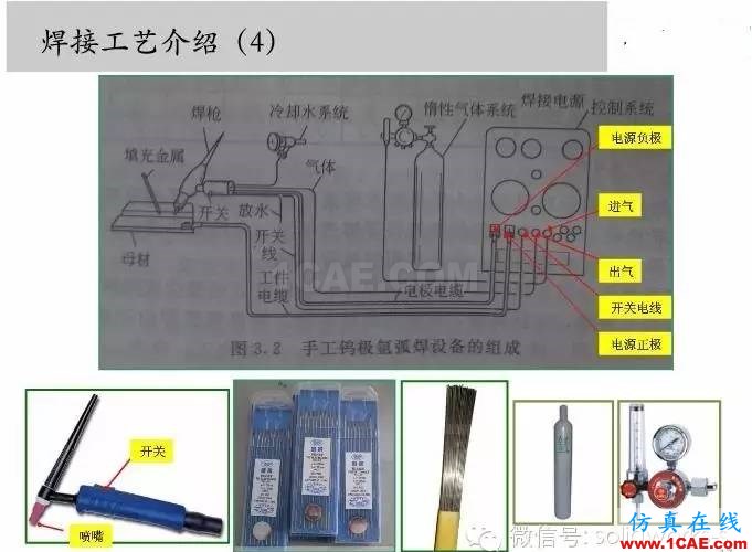 图文-钣金各种工序的工艺介绍！solidworks simulation应用技术图片20