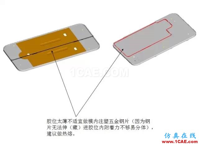 ☆☆模内镶件注塑知识大汇总-技术原理及设计要点机械设计教程图片10