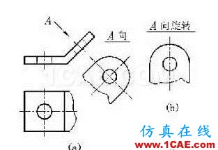 【机械制图】机械图纸怎么画，怎么读——一文搞懂机械设计资料图片5