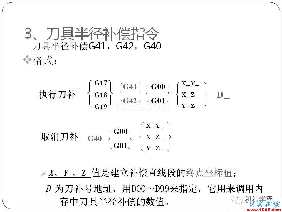 【收藏】数控铣床的程序编程PPT机械设计图例图片40