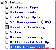 基于ANSYS-ADAMS的刚柔耦合仿真【转载】ansys仿真分析图片11