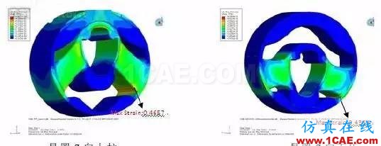 某汽车动力总成橡胶悬置疲劳整改cae-fea-theory图片5