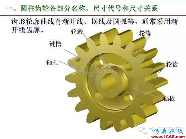 【专业积累】80页PPT让你全面掌握工程图中的标准件和常用件机械设计图例图片64