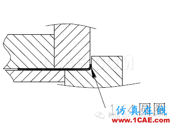 「冲压基础知识普及」最全的冲压工艺与产品设计资料（视频）~ansys workbanch图片71