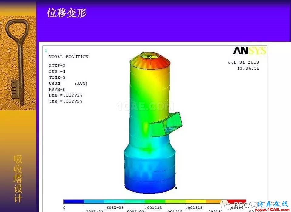 吸收塔易拉罐Ansys有限元分析案例图解ansys分析图片40