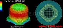 CAE分析在汽车行业的应用ansys结构分析图片12