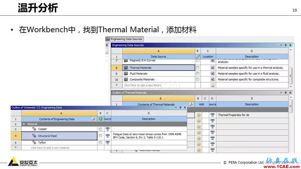 应用 | ANSYS高频电磁技术在滤波器的应用HFSS分析案例图片19