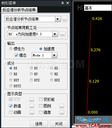 连载-“老朱陪您学Civil”之梁桥抗震4Midas Civil分析图片10