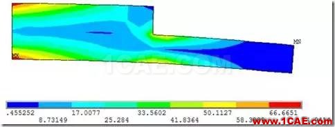 应力集中专题 | 结构无倒角时的应力集中ansys分析案例图片3