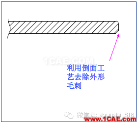 「冲压基础知识普及」最全的冲压工艺与产品设计资料（视频）~ansys结果图片29