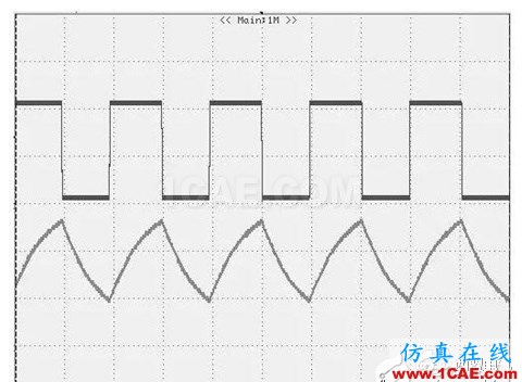 开关电源中的频率抖动