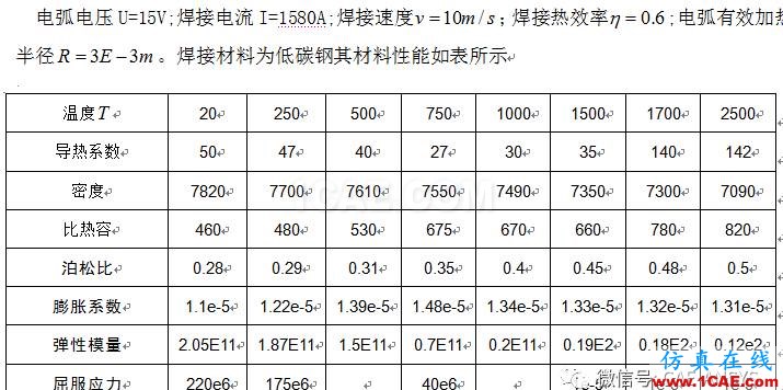 基于ANSYS的三维平板焊接的残余应力分析ansys培训的效果图片2