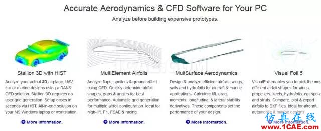 流体力学相关核心网站推荐cfx培训的效果图片9