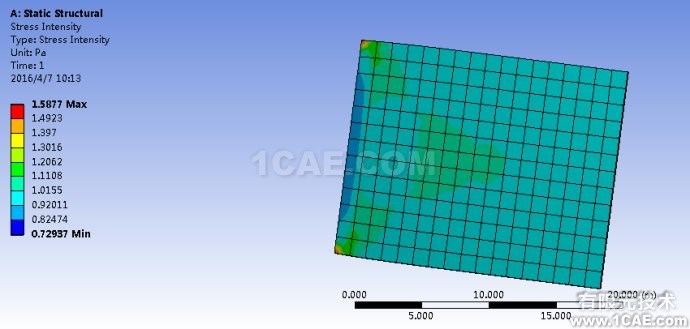 Workbench分析过程中插入APDL