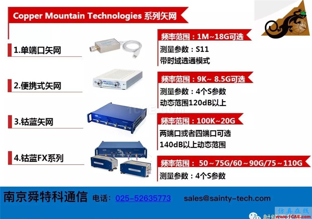 基于GaN管芯的LS波段宽带功率放大器的设计【转发】ansysem培训教程图片14