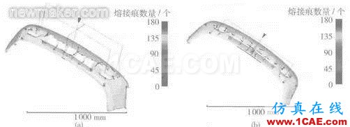 Moldflow软件在汽车保险杠浇口设计中的应用moldflow分析图片8