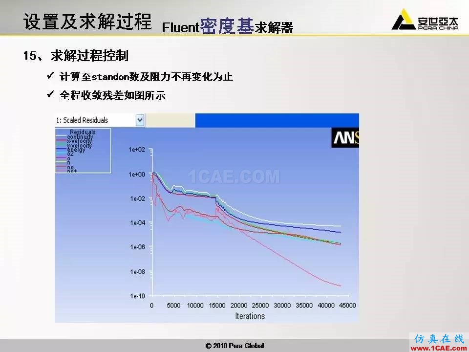 应用 | 高超音速钝体非平衡流ansys仿真分析图片18