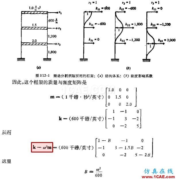 连载-“老朱陪您学Civil”之梁桥抗震3Midas Civil培训教程图片5