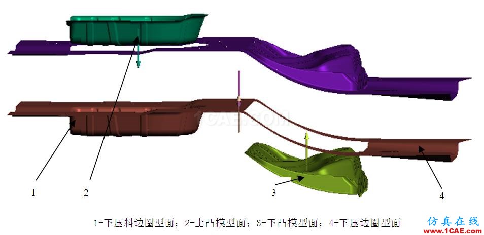 轿车整体式后地板冲压工艺分析autoform培训课程图片3