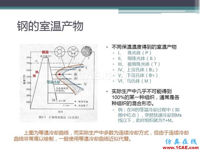 热处理基础知识，写的太好了机械设计教程图片29