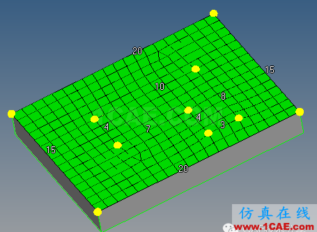 HyperMesh的六面体网格划分之elem offsethypermesh分析案例图片2