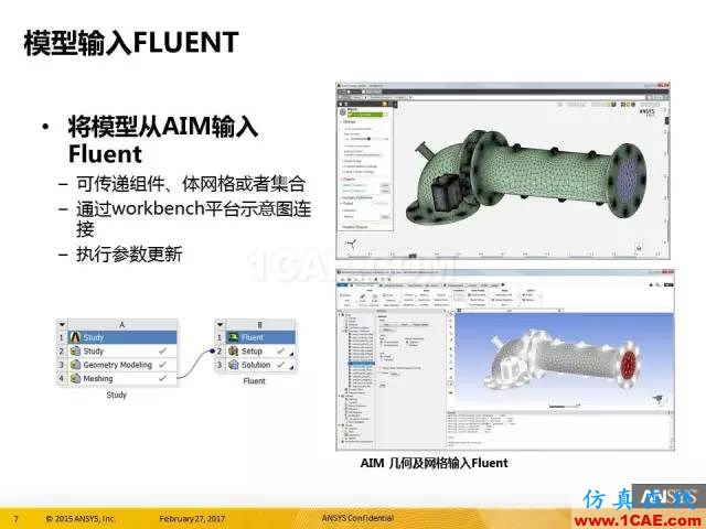 AIM更新 in R18.0ansys培训课程图片7